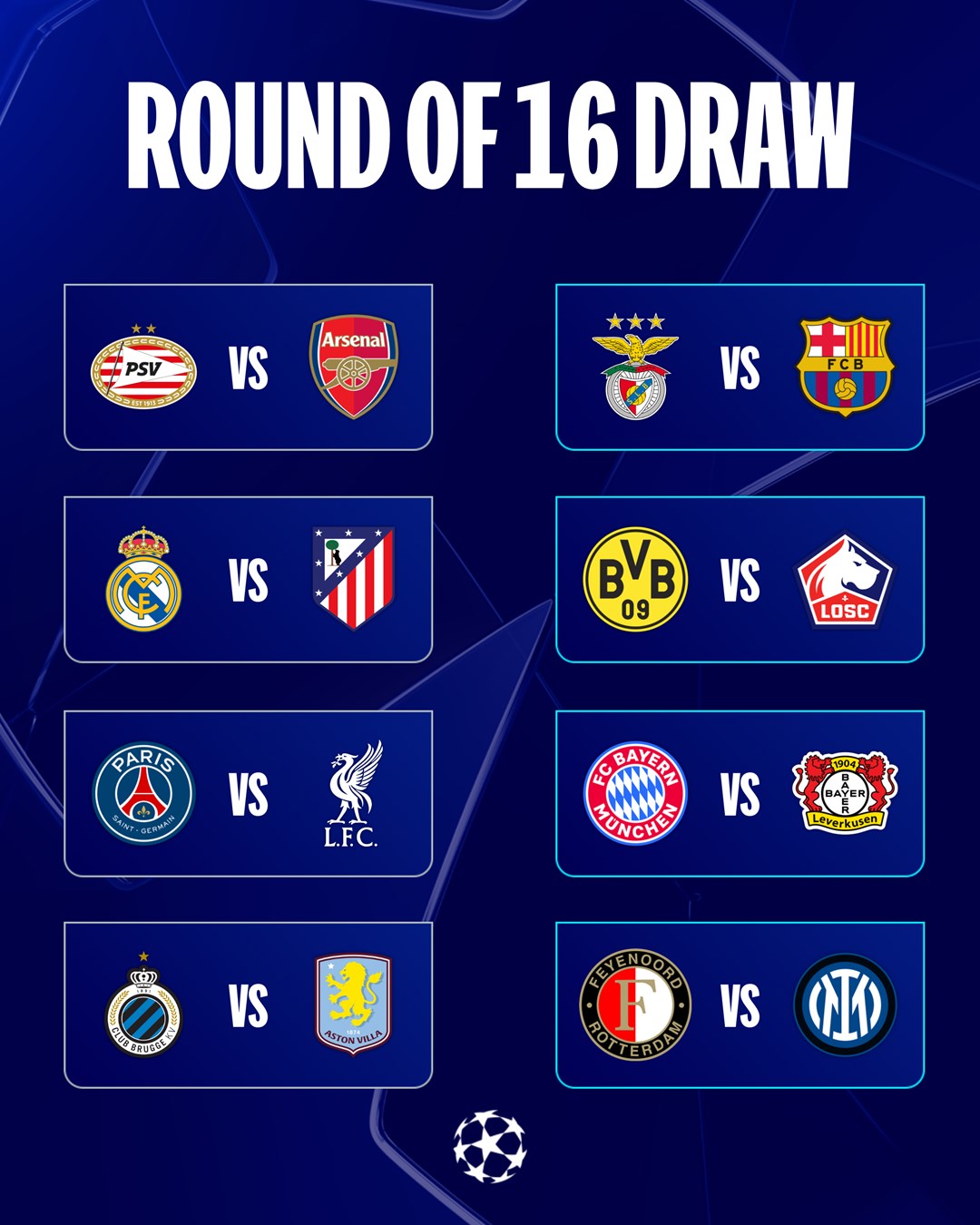 Champions League Draw Sparks Controversy as Fans Cry Foul Over ‘Easy Path’ for One Club